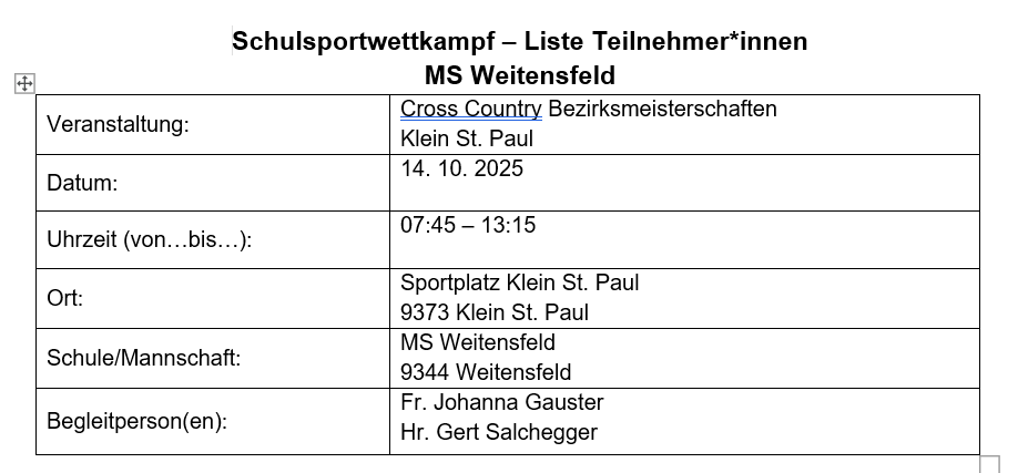 Cross – Country Bezirksmeisterschaften in Klein St. Paul – Bild 18