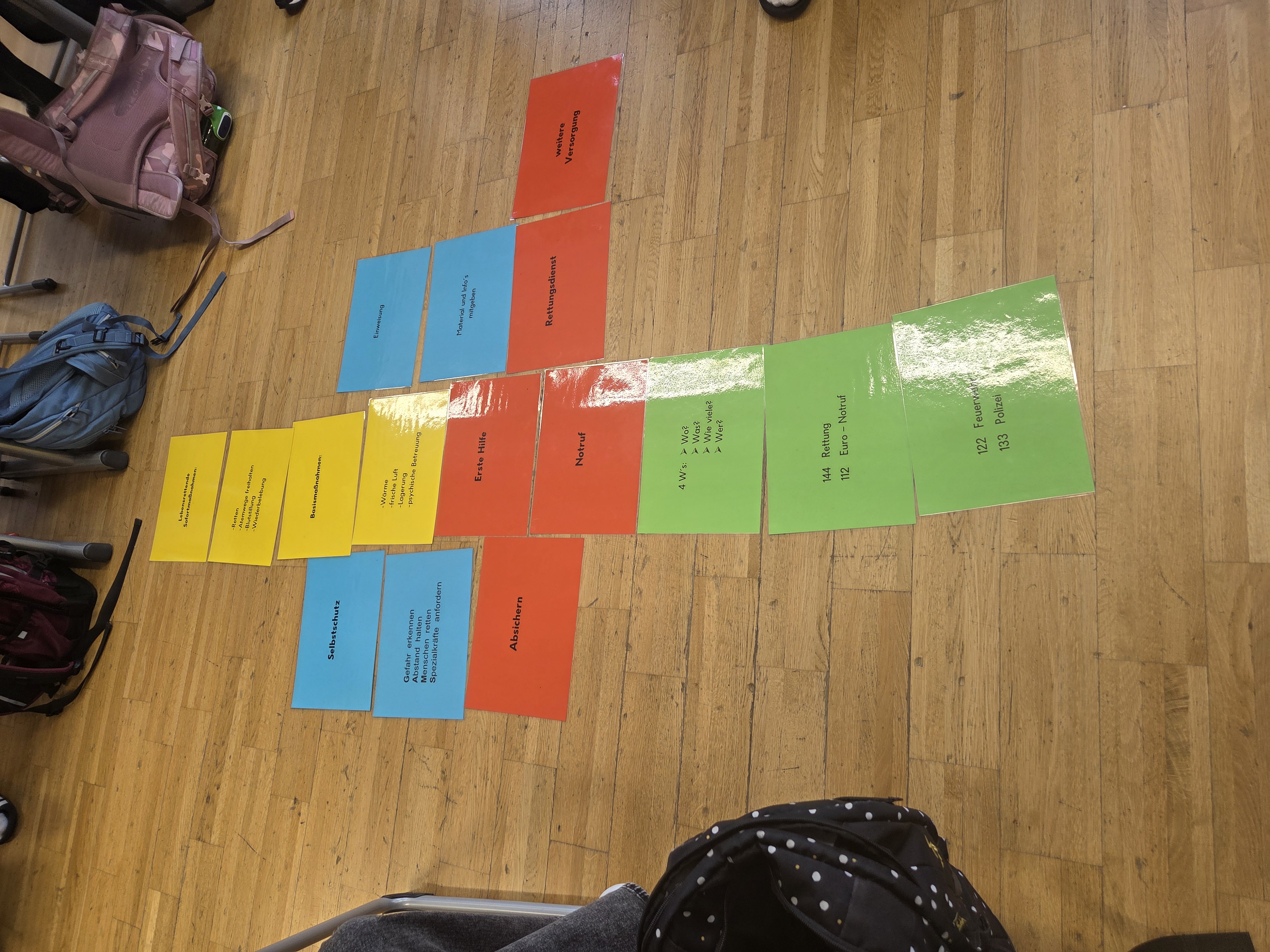 Erste-Hilfe-Workshop der 3a – Ein gelungener Start ins neue Schuljahr – Bild 2