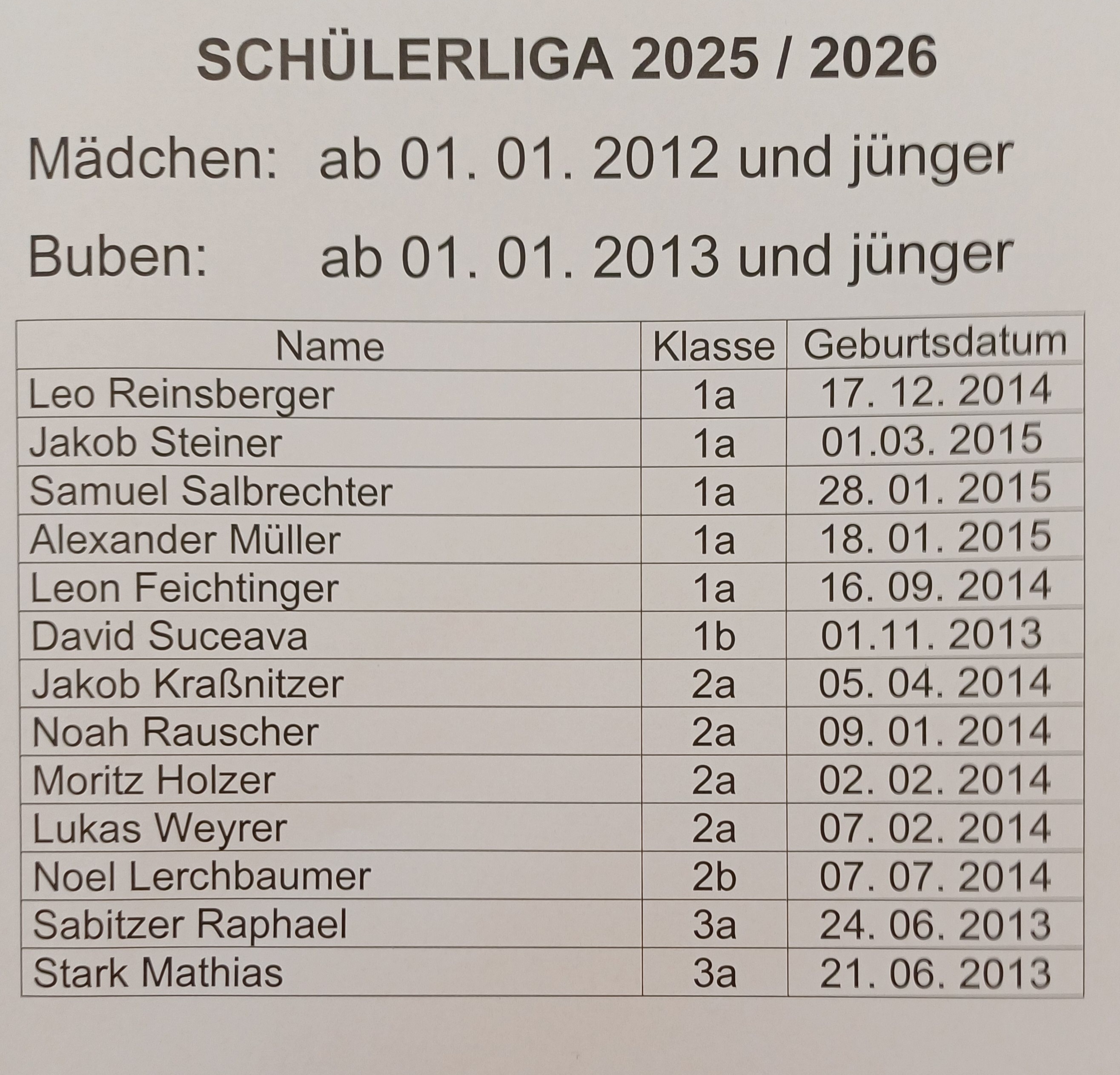 Ausflug in die Kärnten liga Villach – Bild 3